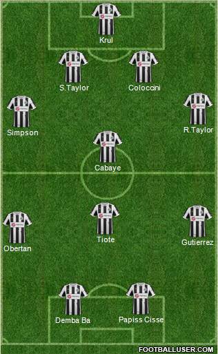 Newcastle United Formation 2012
