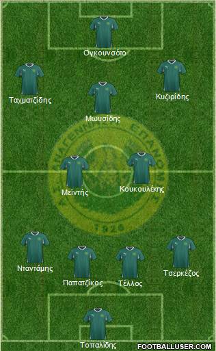 AS Anagennisi Epanomis Formation 2012