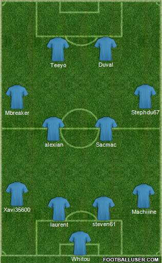 Dream Team Formation 2012