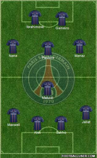 Paris Saint-Germain Formation 2012