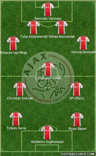 AFC Ajax Formation 2012
