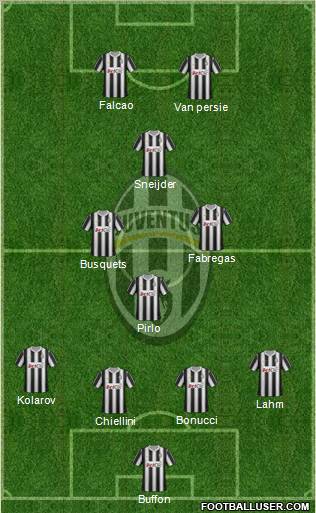 Juventus Formation 2012