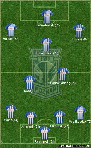 Lech Poznan Formation 2012