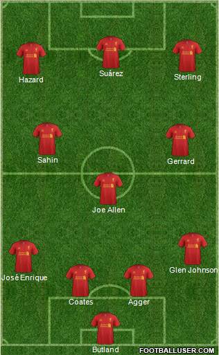 Liverpool Formation 2012