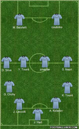 Manchester City Formation 2012