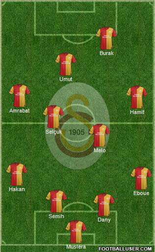 Galatasaray SK Formation 2012