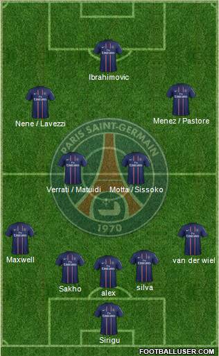 Paris Saint-Germain Formation 2012