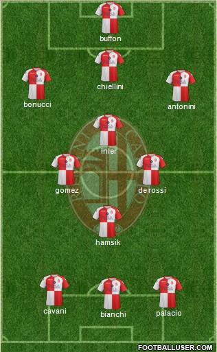 Rimini Formation 2012