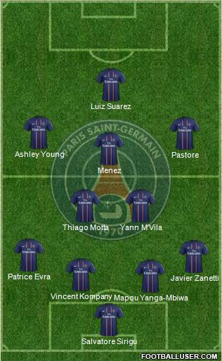 Paris Saint-Germain Formation 2012