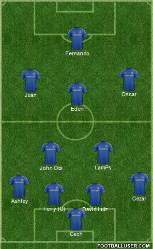 Chelsea Formation 2012