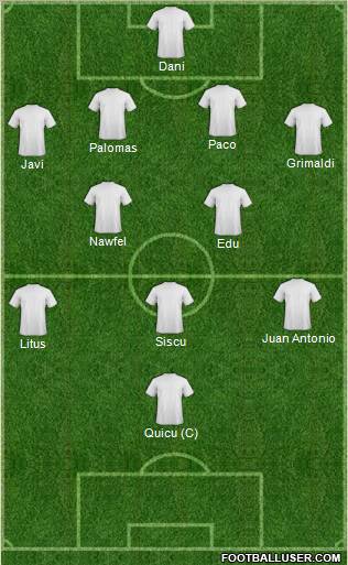 Pro Evolution Soccer Team Formation 2012
