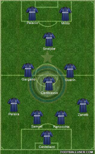 F.C. Internazionale Formation 2012