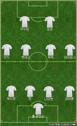 Tottenham Hotspur Formation 2012