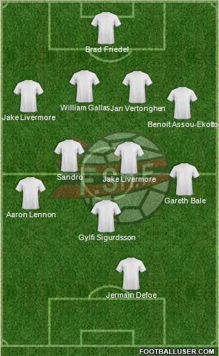 Albania Formation 2012