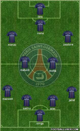 Paris Saint-Germain Formation 2012