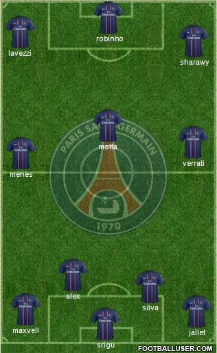 Paris Saint-Germain Formation 2012
