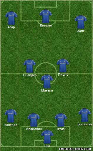 Chelsea Formation 2012