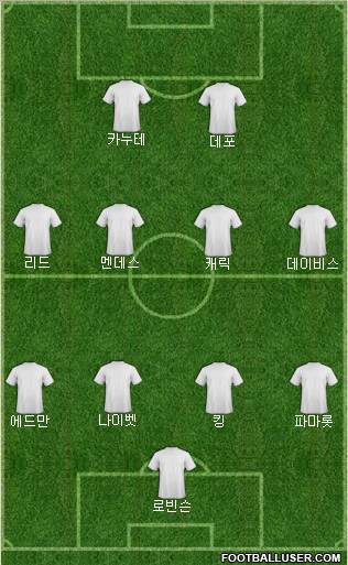 Tottenham Hotspur Formation 2012