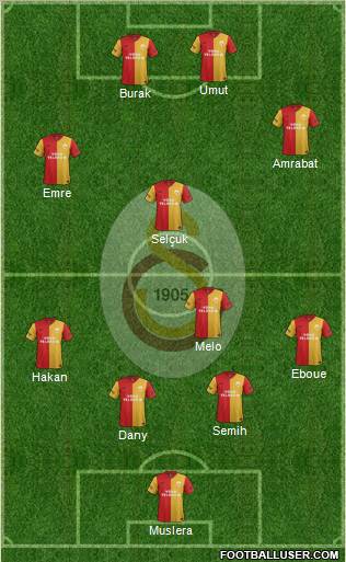 Galatasaray SK Formation 2012