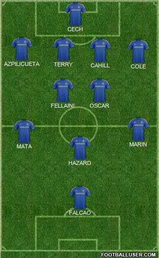 Chelsea Formation 2012