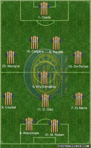 Rosario Central Formation 2012