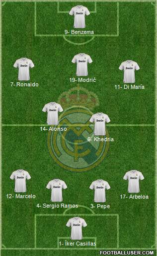 Real Madrid C.F. Formation 2012