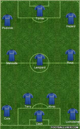 Chelsea Formation 2012