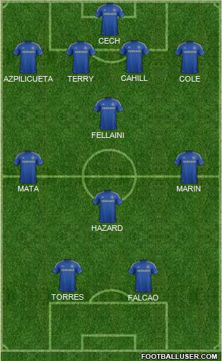 Chelsea Formation 2012