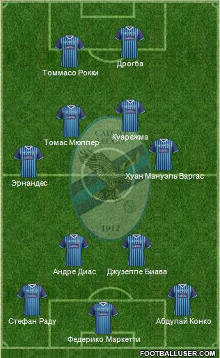 Lecco Formation 2012