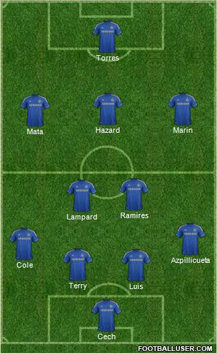 Chelsea Formation 2012