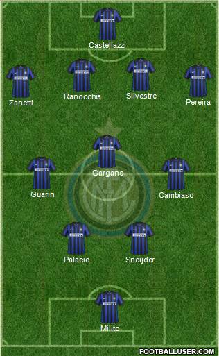 F.C. Internazionale Formation 2012