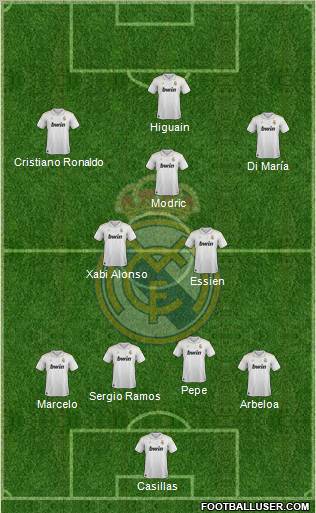 Real Madrid C.F. Formation 2012