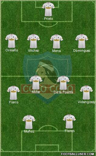 CSD Colo Colo Formation 2012