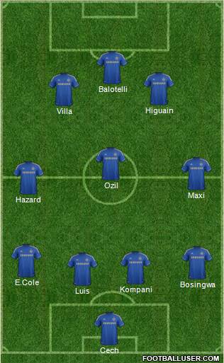 Chelsea Formation 2012
