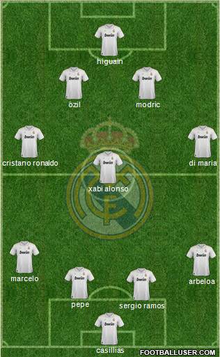 Real Madrid C.F. Formation 2012