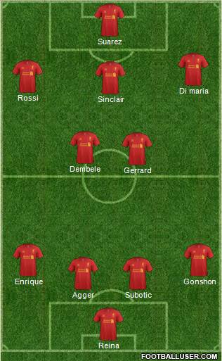 Liverpool Formation 2012