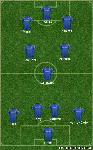Chelsea Formation 2012
