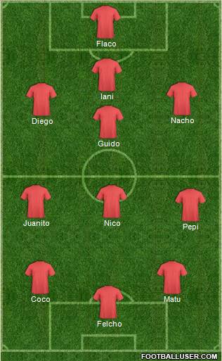 Champions League Team Formation 2012