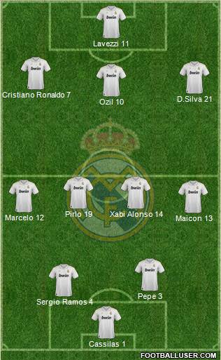 Real Madrid C.F. Formation 2012
