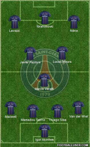 Paris Saint-Germain Formation 2012