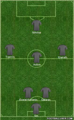 Dream Team Formation 2012