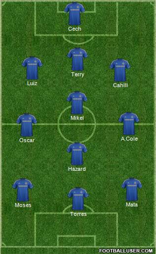 Chelsea Formation 2012