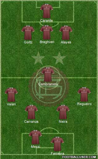 Lanús Formation 2012