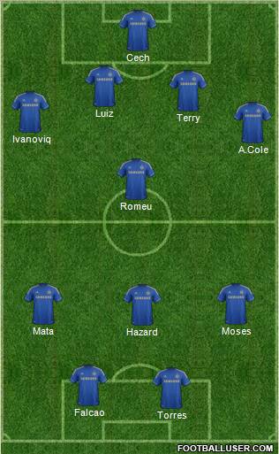 Chelsea Formation 2012