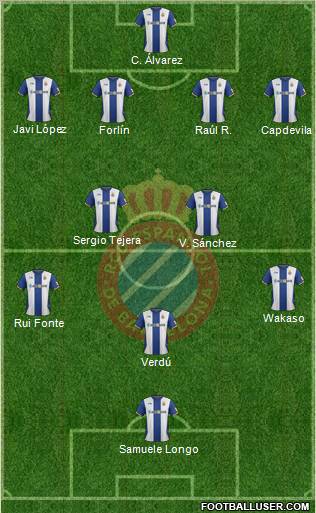 R.C.D. Espanyol de Barcelona S.A.D. Formation 2012