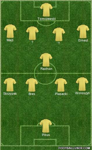 Euro 2012 Team Formation 2012
