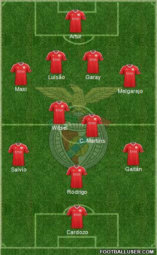 Sport Lisboa e Benfica - SAD Formation 2012