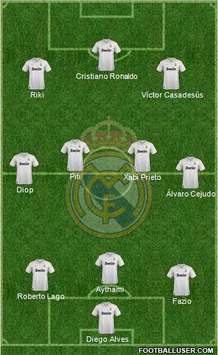 Real Madrid C.F. Formation 2012