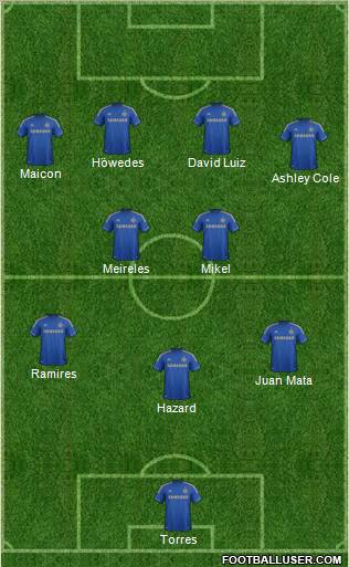 Chelsea Formation 2012