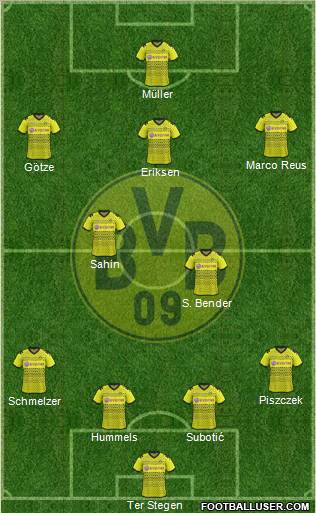 Borussia Dortmund Formation 2012